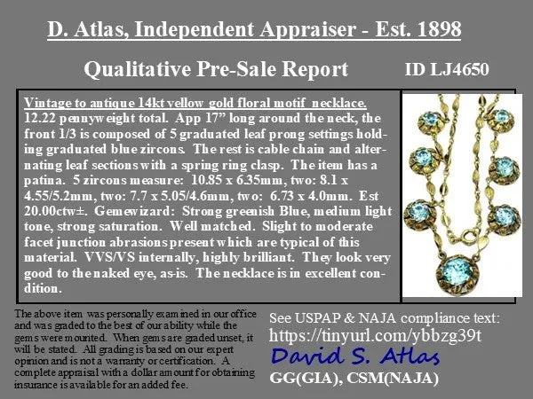 20ctw Antique Floral Motif Zircon Necklace